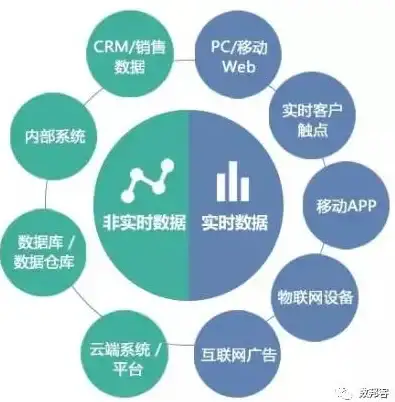 还在为网购多花钱发愁？这款返利神器让你边买边赚！
