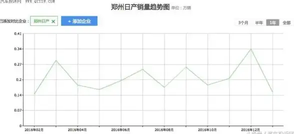 还在为无线投屏烦恼？试试AirDroid Cast安卓版，一键连接超简单！