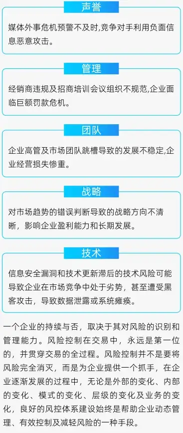 ASP表单 数据校验：ASP技术实现多项选择题数据的高效提交与精准验证方法