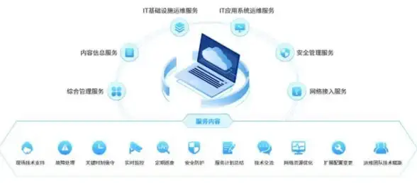 想要实时交通信息+精准导航？这款地图软件难道不是你的最佳选择？