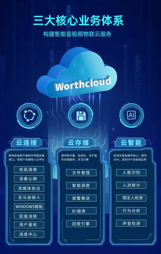想轻松下载热门游戏？七艺玩家游戏盒子难道不是你的最佳选择？