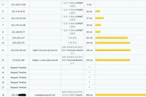 标签●游戏攻略●高分指南●七日世界收容井关卡全方位详细通关秘籍大揭秘