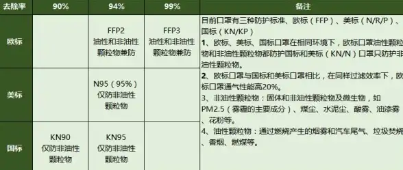 角色解析●玩法指南●搭配秘笈 次神光之觉醒2025角色梯度全解析与推荐秘籍！