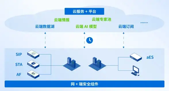 还在为手机卡顿烦恼？黑阈一键清理优化，让CPU轻松运行！