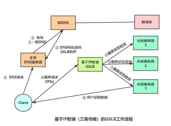 想畅读文学历史科幻言情？贝壳追书APP一网打尽所有热门分类！