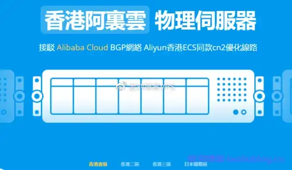 前端开发 项目部署 vue项目怎么运行，vue项目怎么运行在终端上