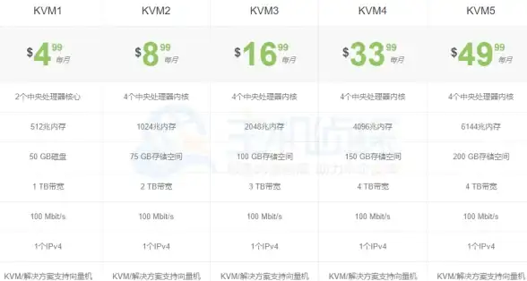 游戏🔥国服解禁🔓Steam《寂静岭2RE》标准版仅售292元