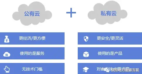 还在为游戏表现发愁？豌豆和平内透直装APP让你战力飙升！