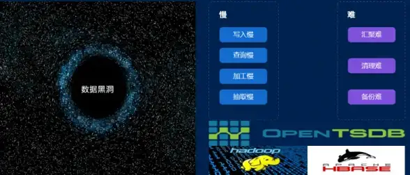 攻略秘籍📘新手必看🍀铸仙之境极速进阶指南
