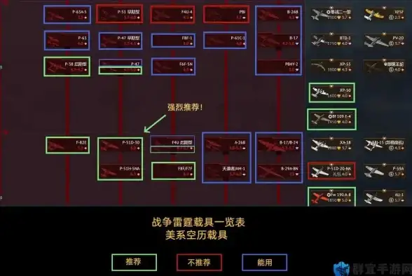攻略秘籍📘新手必看🍀铸仙之境极速进阶指南