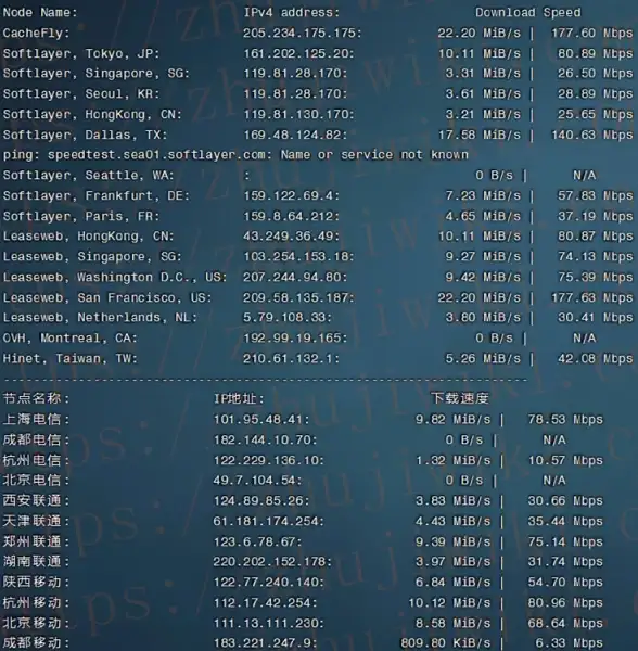 班级小管家APP功能这么全，查成绩、收班费、上传作业，你居然还没用过？