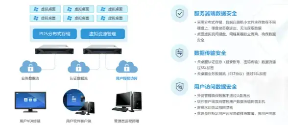 多网融合,落地应用-ABXCDN多网兼容技术在荆门机房应用