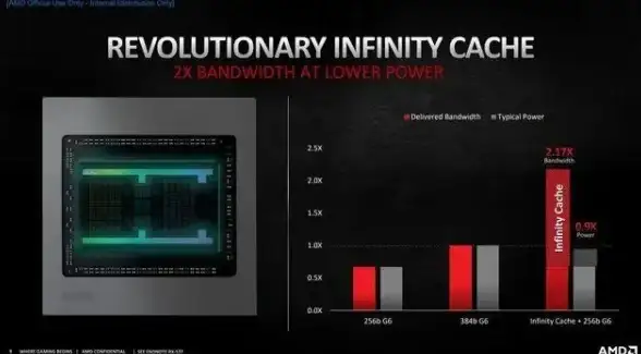 事件机制|框架原理 laravel的事件详解与底层实现原理解析