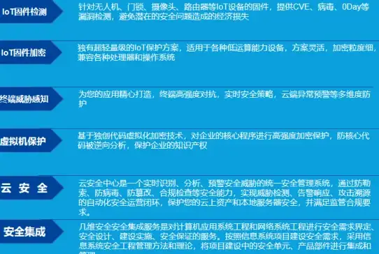 服务器部署-可扩展性分析-PCCW香港站群服务器可扩展性剖析