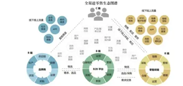 摄影爱好者的必备神器？霜月相机给你顶级体验！