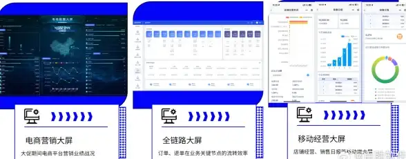 ASP技术|Web开发 ASP究竟能做什么？探索其强大功能与多元应用领域
