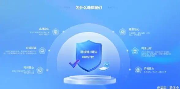 你的手机网络达标了吗？泰尔网测APP全方位检测，结果一目了然！