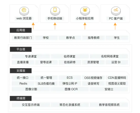 想找安全可靠的兼职？试试兼职侠APP，一键解决求职烦恼！