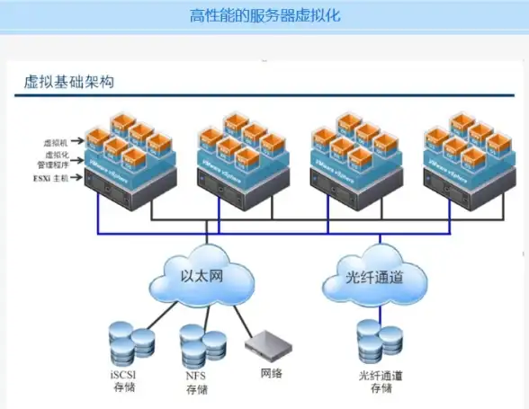 想随时随地追番？动漫驿站APP海量资源等你来看！