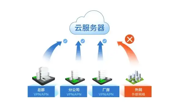 想成为游戏高手？冷颜框架2025最新版本助你轻松制霸全场！