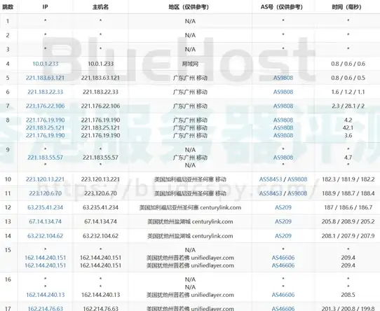 想成为游戏高手？冷颜框架2025最新版本助你轻松制霸全场！