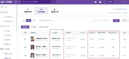 云计算,资源管理-挂机宝云资源分配机制剖析