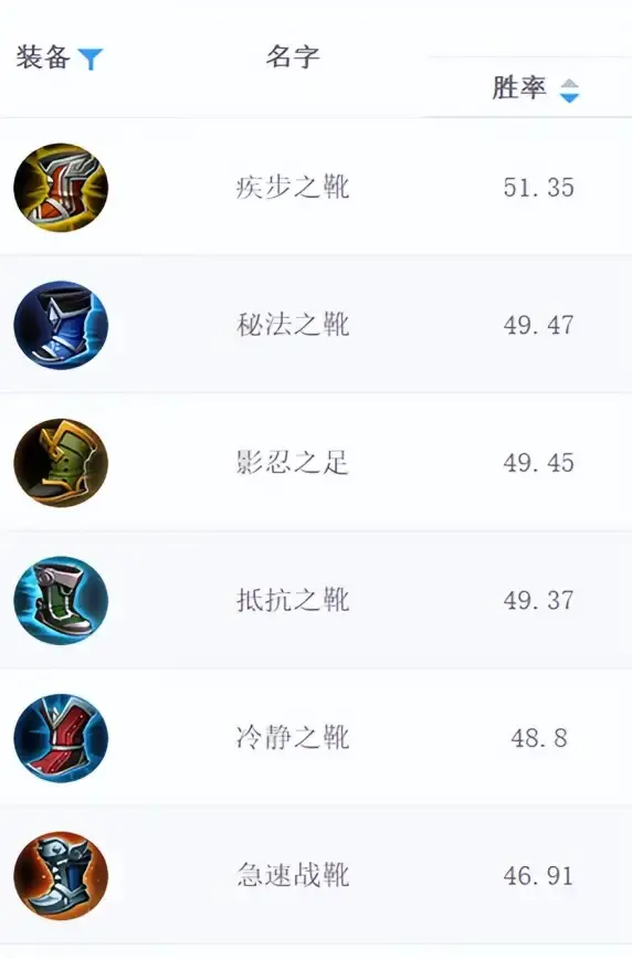 还在为排队挂号烦恼？卓悦云诊让你足不出户就能视频问诊！