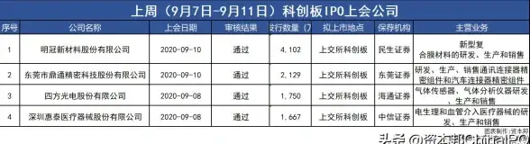游戏对决🔥死神vs火影辅助全面评测，谁才是最佳选择？