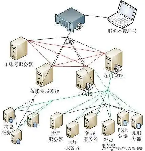 性能对比💻笔记本CPU天梯图2024最新版详解与排行分析