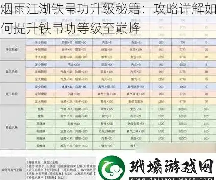 想让你的卡西欧蓝牙手表发挥更大作用？试试G-Shock Move官方管理软件！