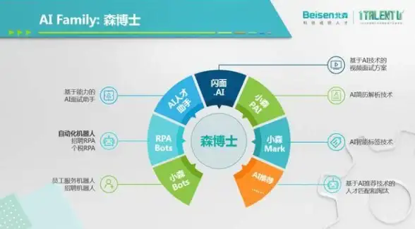 还在担心家人和财产安全？试试大谷云监控，让专业守护触手可及！