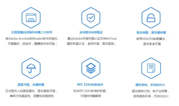 还在担心家人和财产安全？试试大谷云监控，让专业守护触手可及！