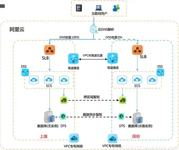 🔥热门🔥休闲🔥2025年超火网游休闲游戏TOP10强烈推荐！