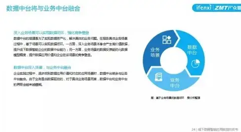 《龙息神寂》中古姆技能强度解析与实战表现评测》