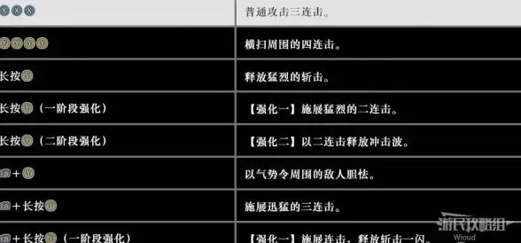 还在为杂乱的照片烦恼？试试Slidebox相册管家，智能分类一键清理！