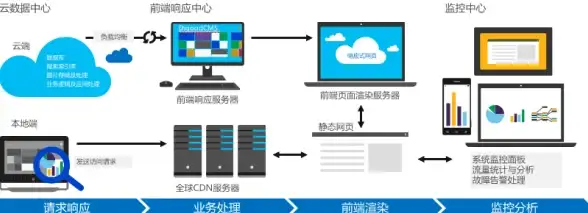 元神处理器 性能解析 全面剖析元神处理器天梯图：专家级分析与优化策略