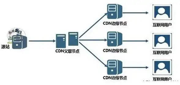 五九软件库APP，你的手机应用资源宝库，为何不试试？