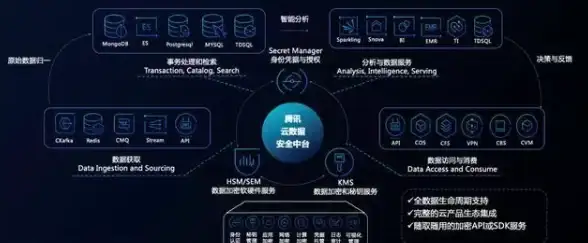 显卡推荐🎮天梯图显卡GT705：实力配置，开启流畅游戏新时代