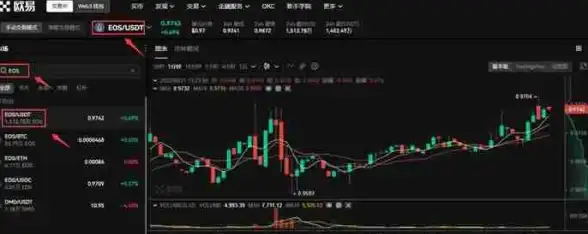 行业动态,带宽扩容-冬邦云联通佛山机房带宽弹性扩展解读