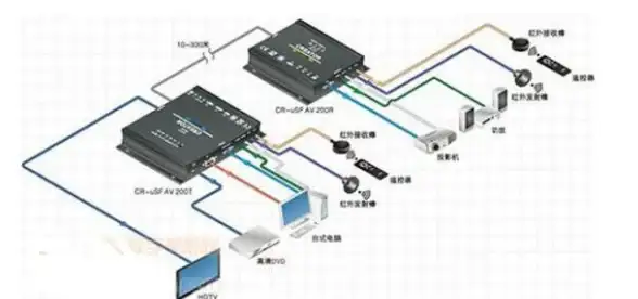 素材整理太繁琐？为何不试试pixcall这款全能办公助手？
