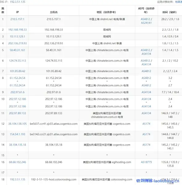 还在用旧版冒泡社区？快来体验全新升级的畅快社交吧！