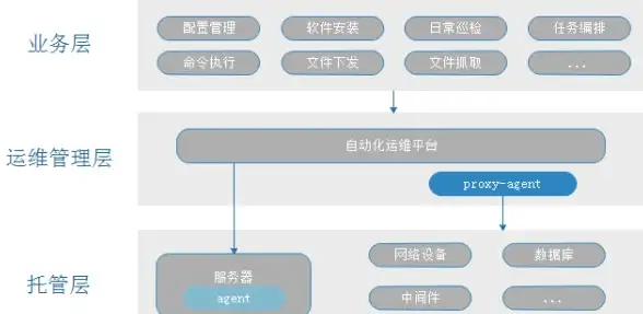 邮箱注册 新手指南：如何快速完成Hotmail邮箱账号创建