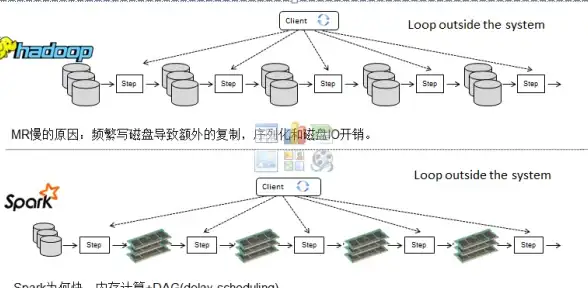 需要随时随地编码？为何不试试网友推荐的webcat编辑器？