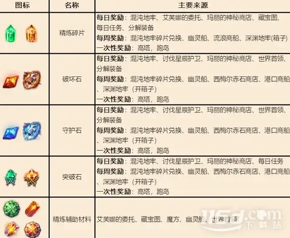九一云游戏正版，难道不是你的最佳云玩助手吗？