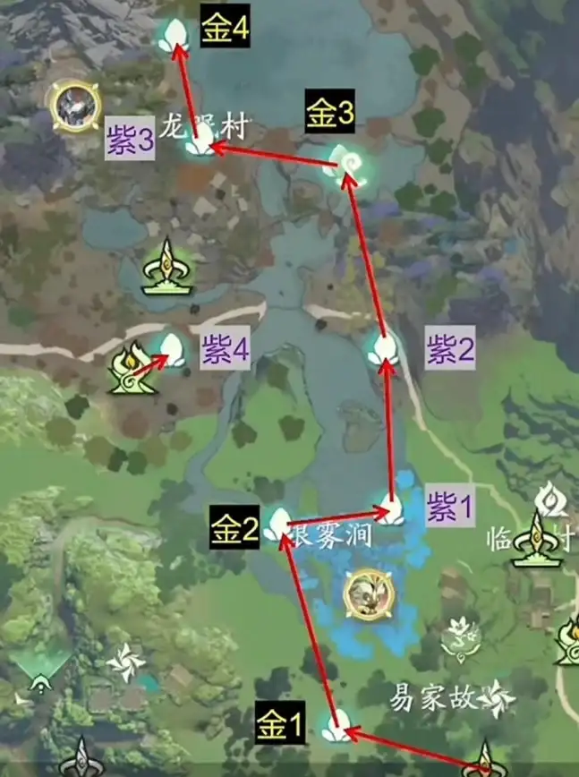 🔥实用秘籍｜高效提升｜铁路：规划新星存档技巧与终极优化指南