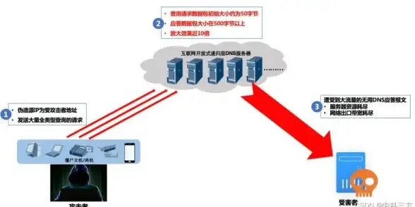 下载 安全便捷地下载电视剧指南—轻松获取高清影视资源