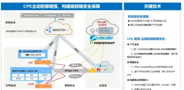 网络万用表APP—你的网络神医，诊断+优化双管齐下，怎能错过？