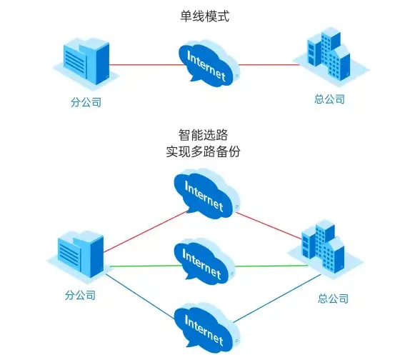 平板芯片🚀2024年平板处理器天梯图详解及性能推荐指南