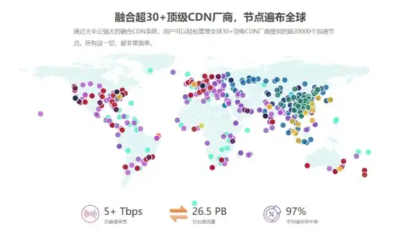 相机推荐📷APSC相机天梯图2021最新版，轻松挑选你的理想拍摄神器