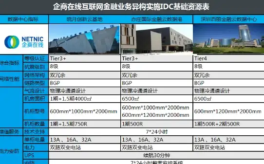 显卡推荐 桌面GPU性能天梯图全新发布，权威评测助你轻松选购理想显卡